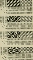 An illustration from Textile design and colour; elementary weaves and figured fabrics (1921)