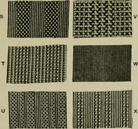 An illustration from Textile design and colour; elementary weaves and figured fabrics (1921)