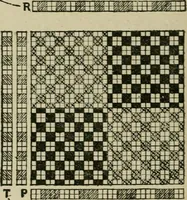 An illustration from Textile design and colour; elementary weaves and figured fabrics (1921)