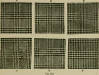 An illustration from Textile design and colour; elementary weaves and figured fabrics (1921)
