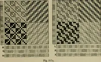 An illustration from Textile design and colour; elementary weaves and figured fabrics (1921)