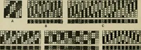 An illustration from Textile design and colour; elementary weaves and figured fabrics (1921)