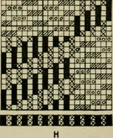 An illustration from Textile design and colour; elementary weaves and figured fabrics (1921)