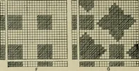 Picture 247 of 413 from Textile design and colour; elementary weaves and figured fabrics (1921), leaf 215