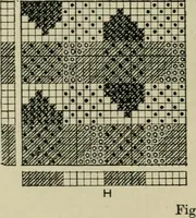 An illustration from Textile design and colour; elementary weaves and figured fabrics (1921)