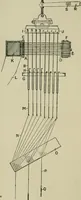 An illustration from Textile design and colour; elementary weaves and figured fabrics (1921)