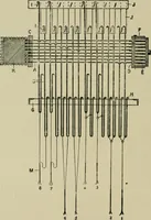 An illustration from Textile design and colour; elementary weaves and figured fabrics (1921)