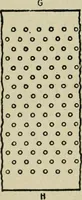 Picture 257 of 413 from Textile design and colour; elementary weaves and figured fabrics (1921), leaf 233