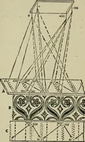 Picture 266 of 413 from Textile design and colour; elementary weaves and figured fabrics (1921), leaf 247