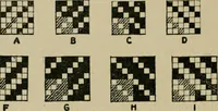 An illustration from Textile design and colour; elementary weaves and figured fabrics (1921)