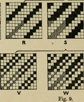 An illustration from Textile design and colour; elementary weaves and figured fabrics (1921)
