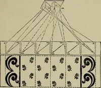 Picture 268 of 413 from Textile design and colour; elementary weaves and figured fabrics (1921), leaf 250