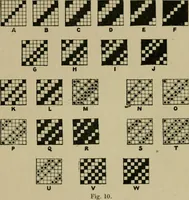 Picture 13 of 413 from Textile design and colour; elementary weaves and figured fabrics (1921), leaf 26