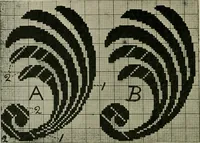 Picture 294 of 413 from Textile design and colour; elementary weaves and figured fabrics (1921), leaf 277