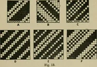 An illustration from Textile design and colour; elementary weaves and figured fabrics (1921)