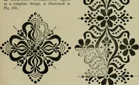 An illustration from Textile design and colour; elementary weaves and figured fabrics (1921)