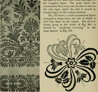 An illustration from Textile design and colour; elementary weaves and figured fabrics (1921)