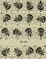 Picture 314 of 413 from Textile design and colour; elementary weaves and figured fabrics (1921), leaf 293