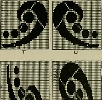 Picture 315 of 413 from Textile design and colour; elementary weaves and figured fabrics (1921), leaf 294