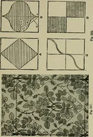 An illustration from Textile design and colour; elementary weaves and figured fabrics (1921)