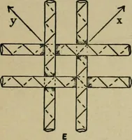 An illustration from Textile design and colour; elementary weaves and figured fabrics (1921)