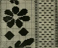 An illustration from Textile design and colour; elementary weaves and figured fabrics (1921)