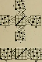 An illustration from Textile design and colour; elementary weaves and figured fabrics (1921)
