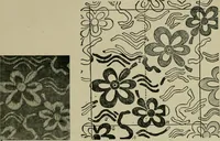 An illustration from Textile design and colour; elementary weaves and figured fabrics (1921)
