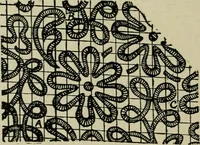 An illustration from Textile design and colour; elementary weaves and figured fabrics (1921)