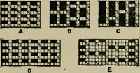 An illustration from Textile design and colour; elementary weaves and figured fabrics (1921)