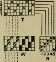 An illustration from Textile design and colour; elementary weaves and figured fabrics (1921)