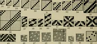 An illustration from Textile design and colour; elementary weaves and figured fabrics (1921)