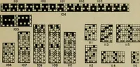 An illustration from Textile design and colour; elementary weaves and figured fabrics (1921)