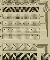 An illustration from Textile design and colour; elementary weaves and figured fabrics (1921)