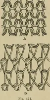An illustration from Textile design and colour; elementary weaves and figured fabrics (1921)