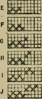 An illustration from Textile design and colour; elementary weaves and figured fabrics (1921)