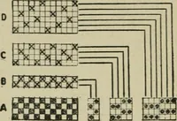 An illustration from Textile design and colour; elementary weaves and figured fabrics (1921)