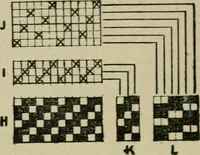 An illustration from Textile design and colour; elementary weaves and figured fabrics (1921)
