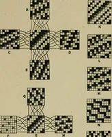 An illustration from Textile design and colour; elementary weaves and figured fabrics (1921)