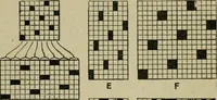 An illustration from Textile design and colour; elementary weaves and figured fabrics (1921)