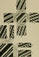 An illustration from Textile design and colour; elementary weaves and figured fabrics (1921)