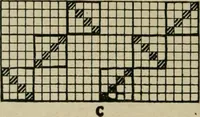 An illustration from Textile design and colour; elementary weaves and figured fabrics (1921)