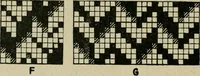 An illustration from Textile design and colour; elementary weaves and figured fabrics (1921)