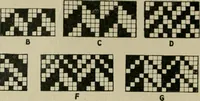 Picture 43 of 413 from Textile design and colour; elementary weaves and figured fabrics (1921), leaf 57