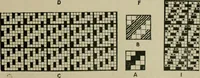 An illustration from Textile design and colour; elementary weaves and figured fabrics (1921)