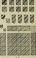 An illustration from Textile design and colour; elementary weaves and figured fabrics (1921)