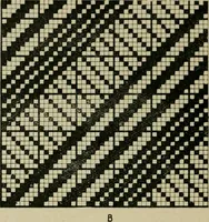 Picture 50 of 413 from Textile design and colour; elementary weaves and figured fabrics (1921), leaf 63