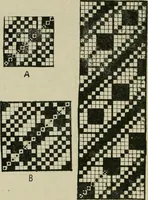 An illustration from Textile design and colour; elementary weaves and figured fabrics (1921)