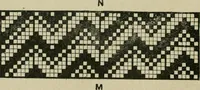 An illustration from Textile design and colour; elementary weaves and figured fabrics (1921)