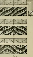 Picture 59 of 413 from Textile design and colour; elementary weaves and figured fabrics (1921), leaf 69